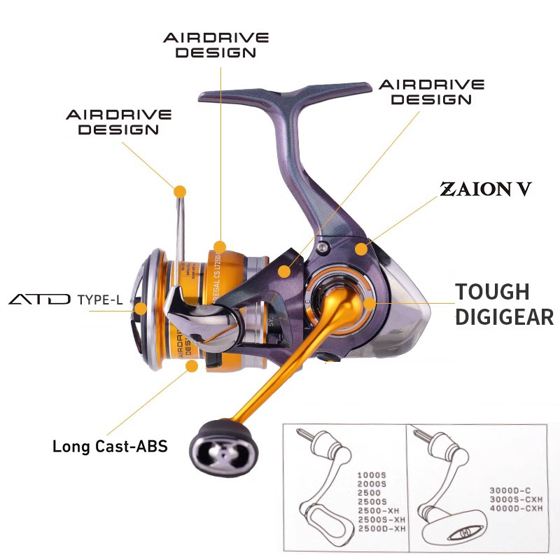 DAIWA 24 REGAL LT 1000S a 4000 - Abu Garcia Reel Max reseña y precio
