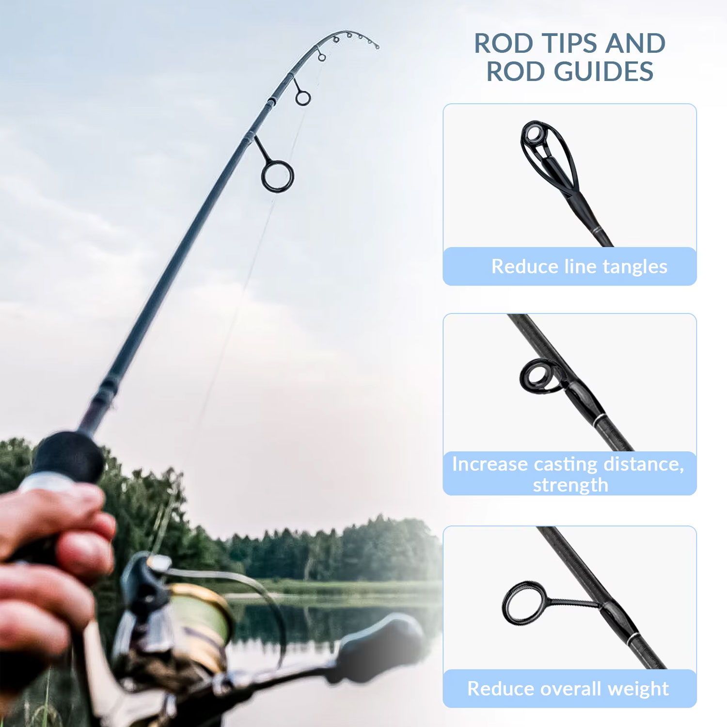 Kit de anillo de guía para cañ - Fishing Rod Tip Replacement reseña y precio
