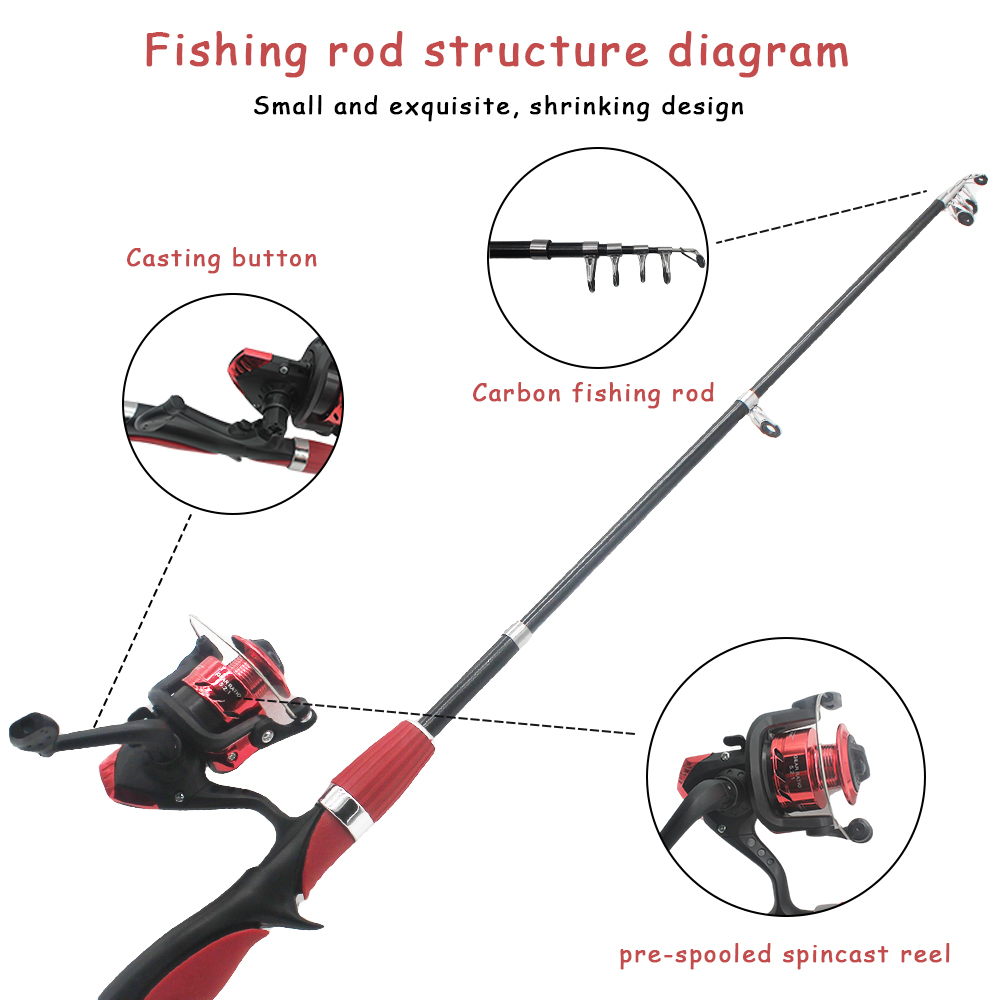 Juego de cañas de pescar para  - Fishing Rod Ice reseña y precio