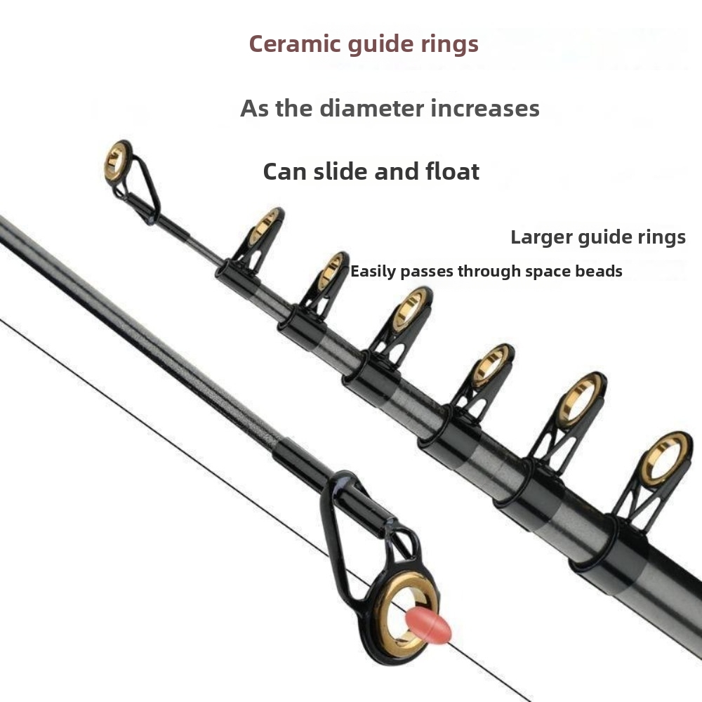 Caña de Pescar Retráctil de Fi - Fishing Rod Tip Replacement reseña y precio