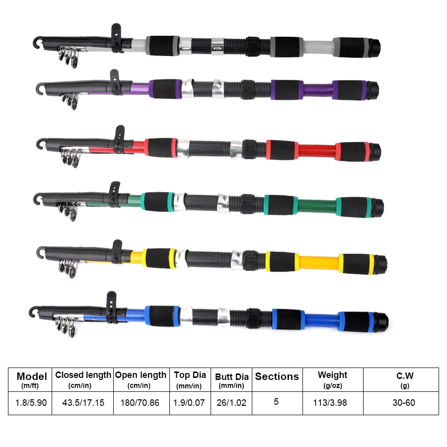FTK-carrete de caña de pescar  - Fishing Rod Carbon Fiber reseña y precio